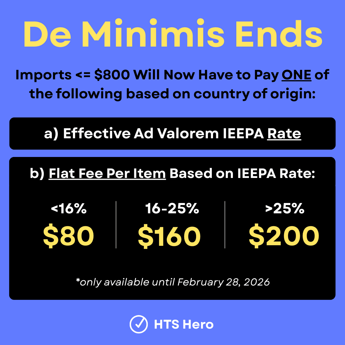 End of De Minimis Image