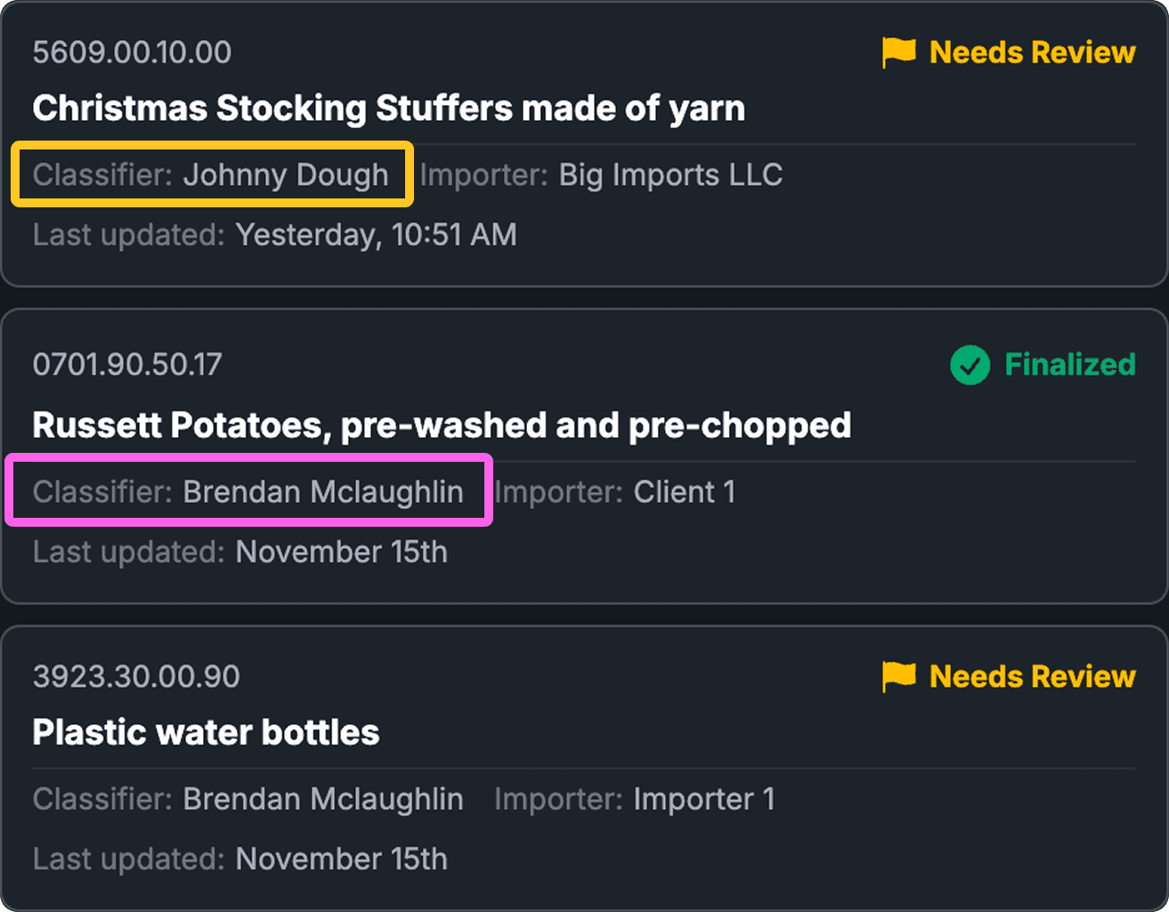 Collaborate With Your Whole Team